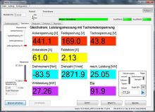 Anzeigefenster DC-Leistungsmessung